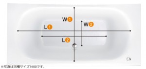 浴槽サイズ表示