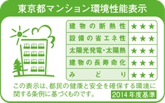 東京都マンション環境性能表示ラベル