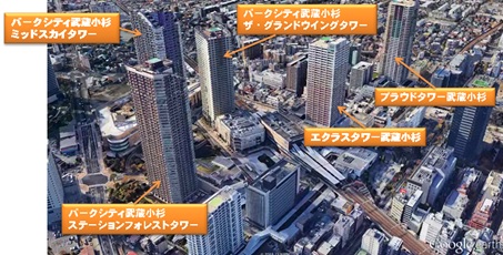 武蔵小杉駅周辺の超高層マンション群