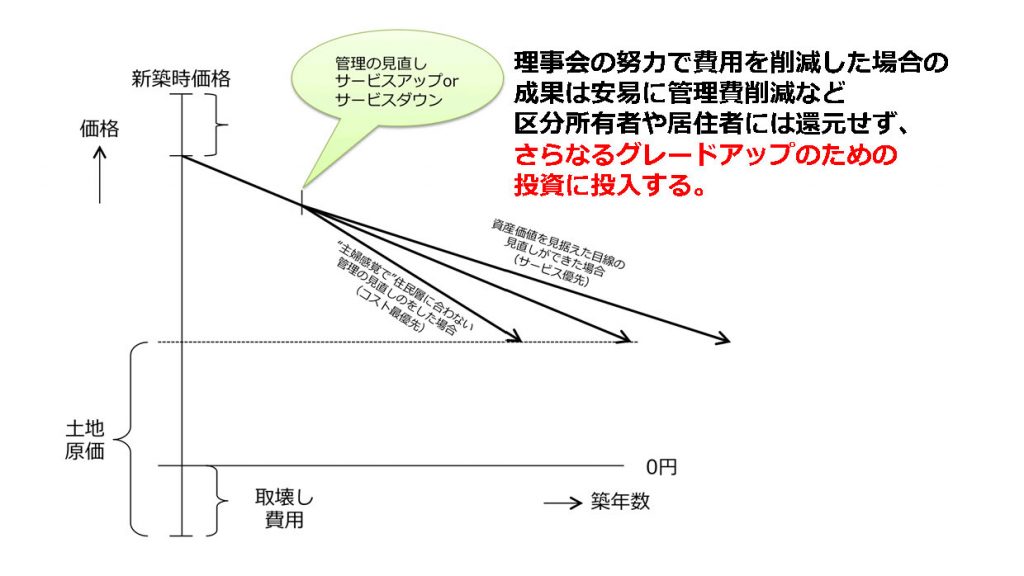 %e3%83%96%e3%83%ad%e3%82%b0%e3%82%a2%e3%83%83%e3%83%97%e7%94%a8_%e3%83%9a%e3%83%bc%e3%82%b8_2