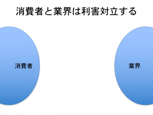 住宅ブロガーはどこに身をおくべきなのか？年の瀬に、難しい業界との距離感を考えた