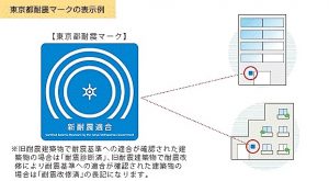 taisin-tekigou-mark-2