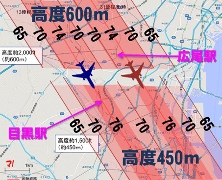 広尾駅（港区）周辺で想定される概略の騒音レベル