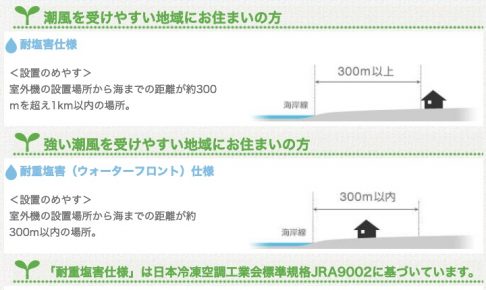 スムログケーススタディ集：「湾岸タワマンは内陸に比べて修繕費が不利なのか」