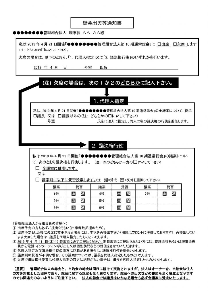 委任状って言葉は管理規約に存在しない スムログ