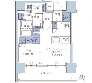 効率のよい間取り