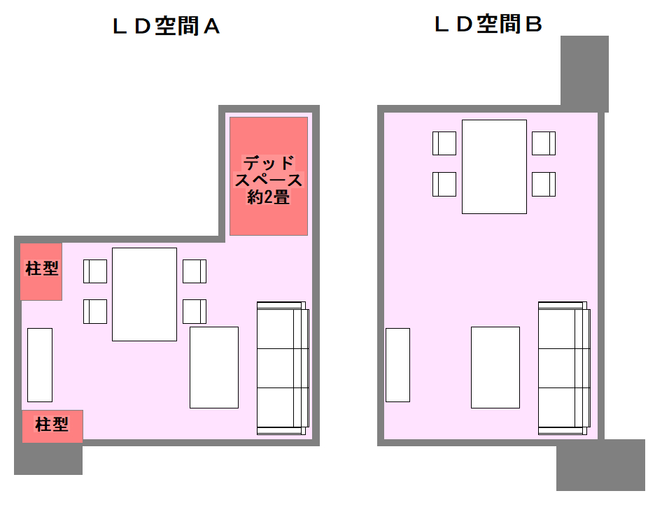 家族3人で快適に住むためのマンション選びは タワマン 2ldk 63 スムログ