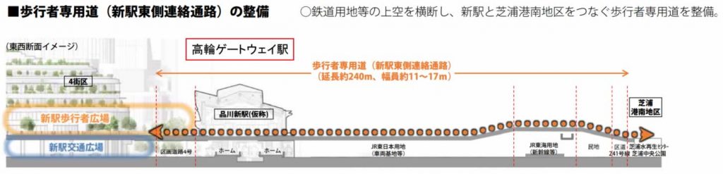 東側連絡通路 断面図