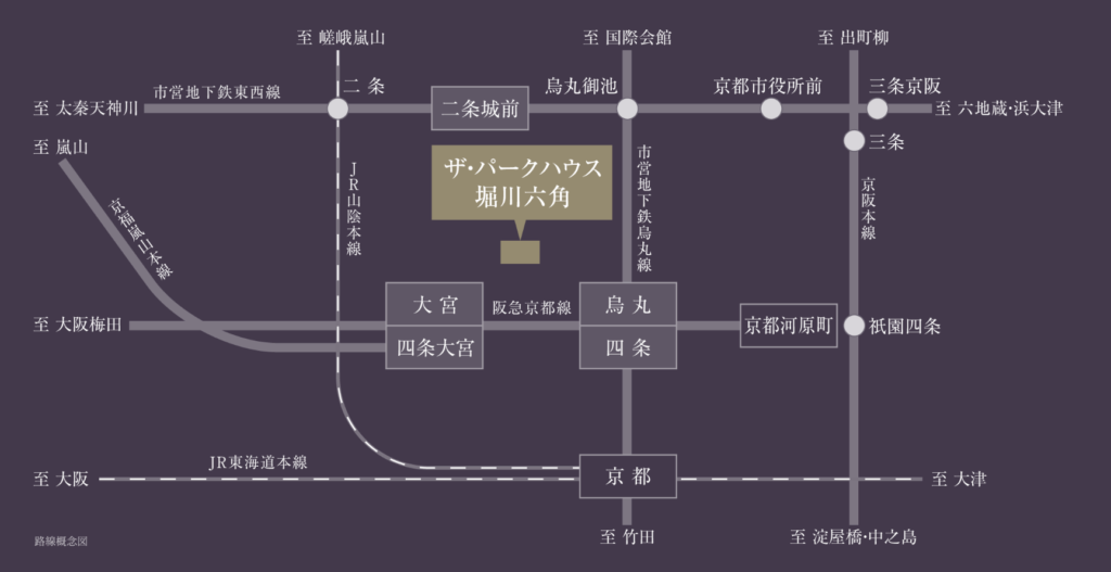 ①ザパークハウス堀川六角の交通アクセス図