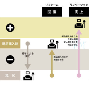 PICNIC STUDIOより引用