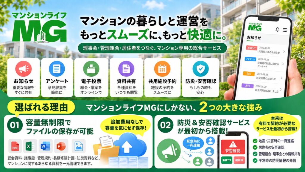 マンションMG紹介